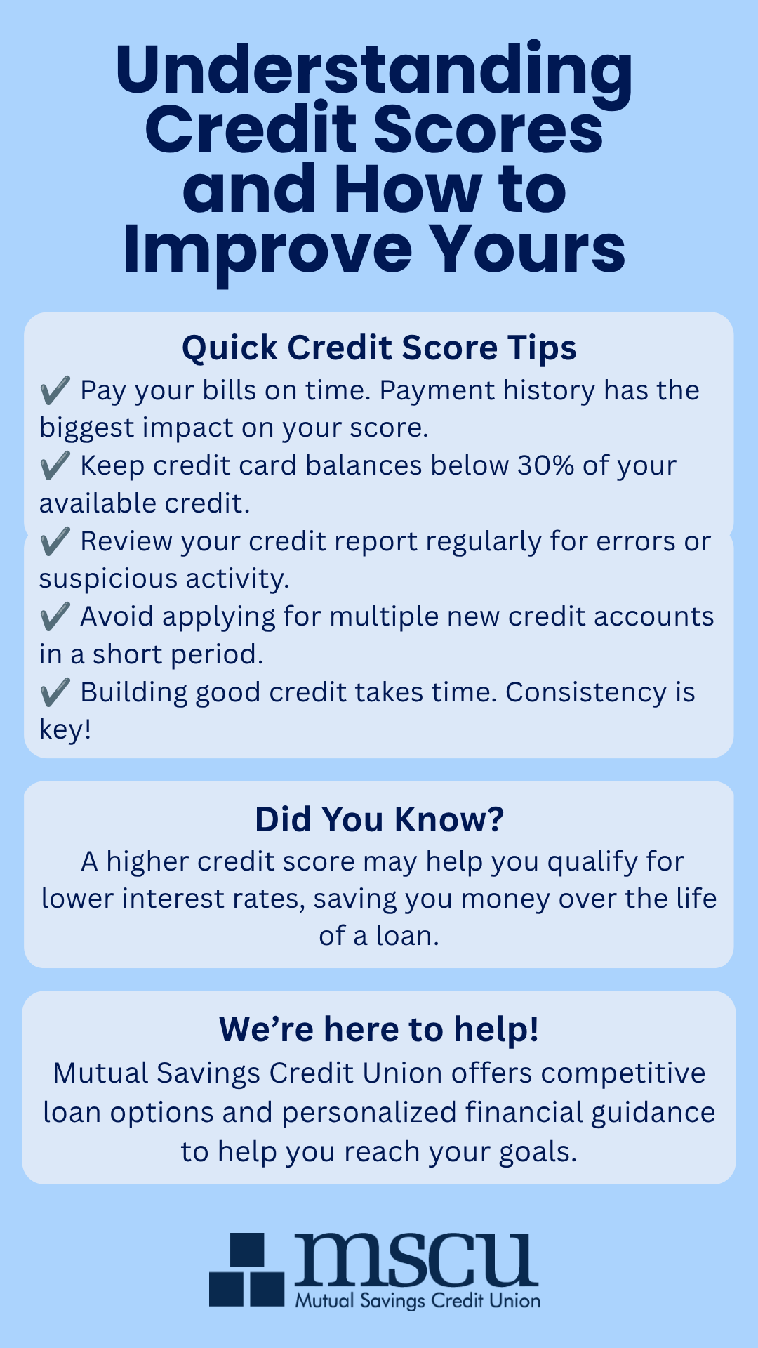 Understanding Credit Scores and how to Improve Yours