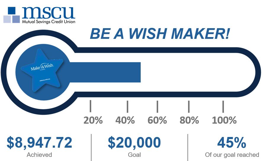 Be a wish maker with Mutual Savings 