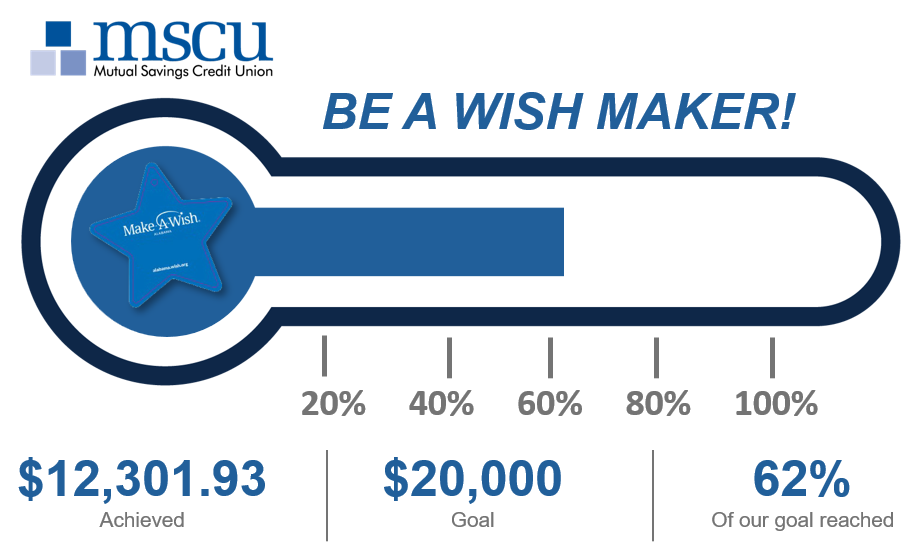 Be a wish maker with Mutual Savings 