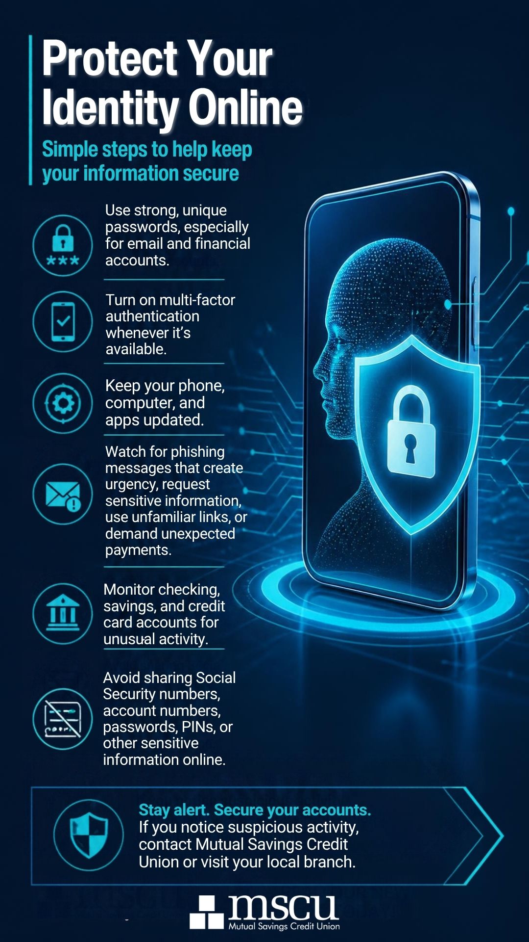 Protect Identity in Digital World Protect your identity in the digital world