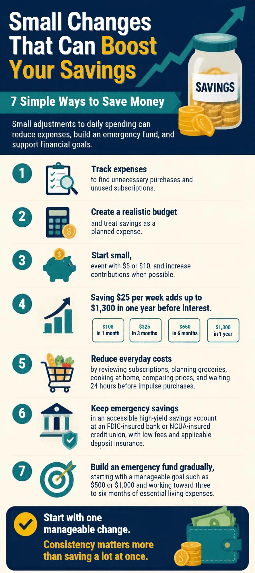Small Changes That Can Boost Your Savings Small Changes That Can Boost Your Savings